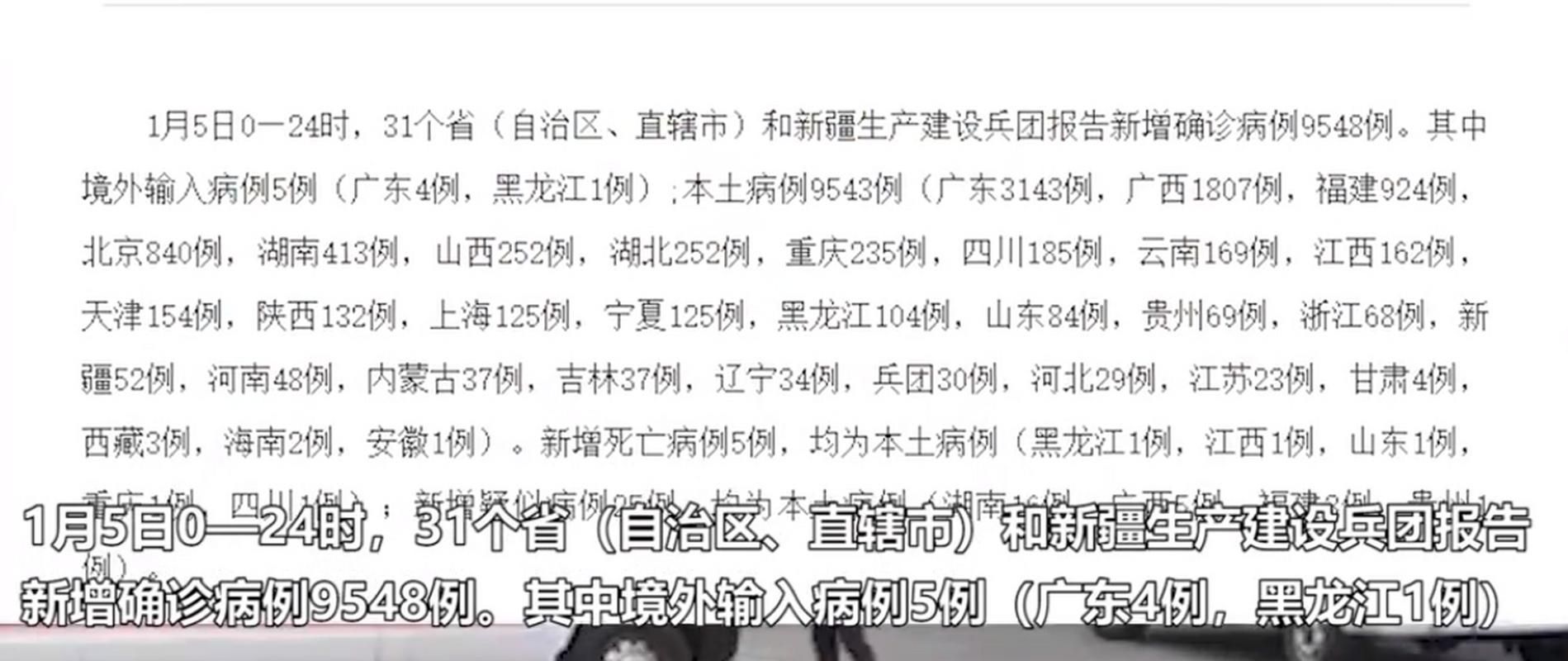 31省份新增死亡病例5例(新增死亡12例)