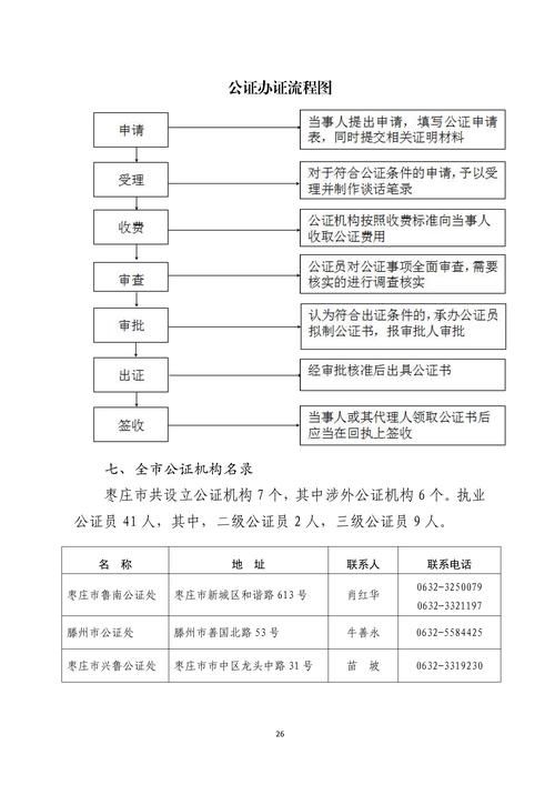 【河北省张家口市尚义县什么时候可以管控区_河北省张家口市尚义县新型冠状病毒】