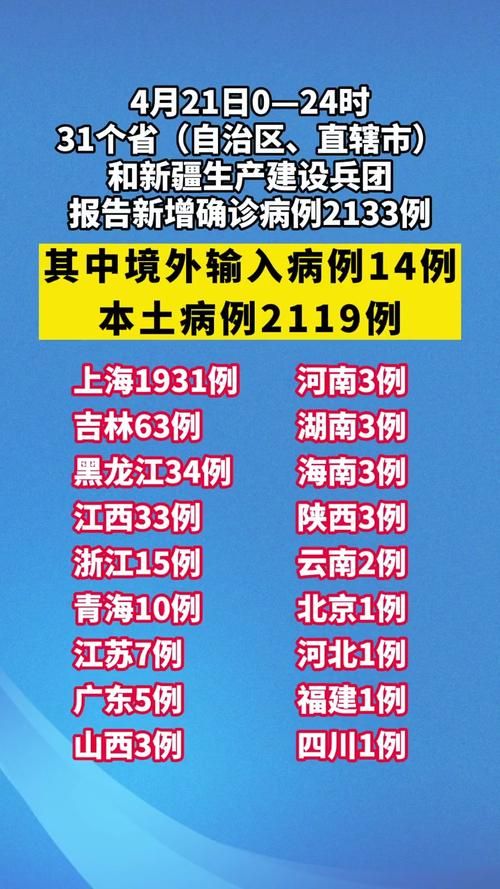 7地新增12例本土确诊涉21省市/新增确诊12例6例本土
