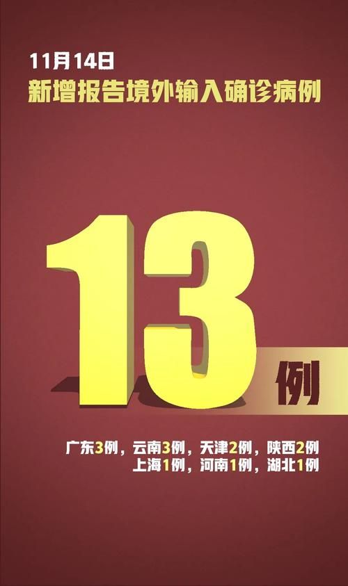 6地新增13例均为境外输入_5地增12例境外输入