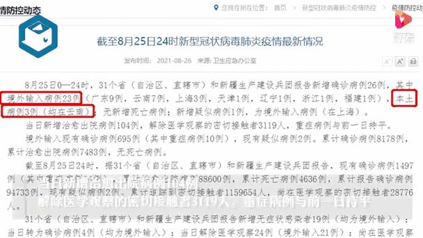 【全球新增确诊26例均为境外输入,新增确诊 全球】
