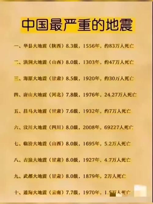 10地新增18例重症及8例无症状/31省区市新增本土无症状104例
