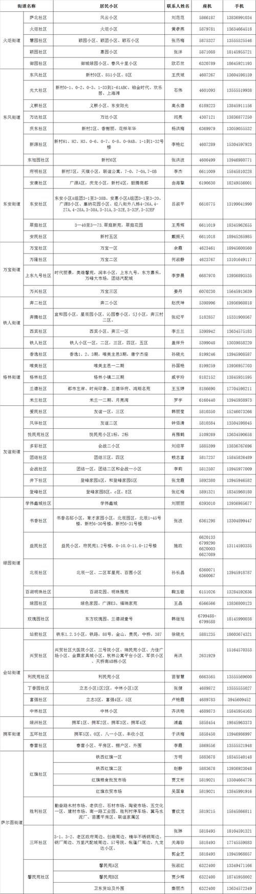 青海省海北藏族自治州门源回族自治县最新疫情数据：寻找同轨迹人员的简单介绍