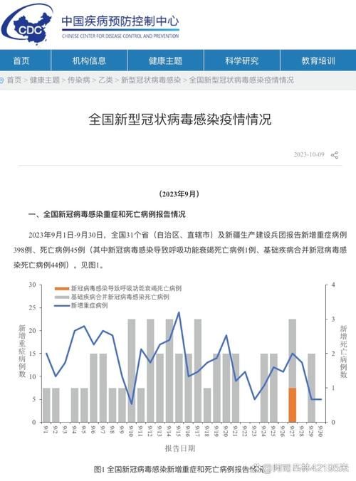 【31省市疫情存反弹风险,全国多地疫情反弹】