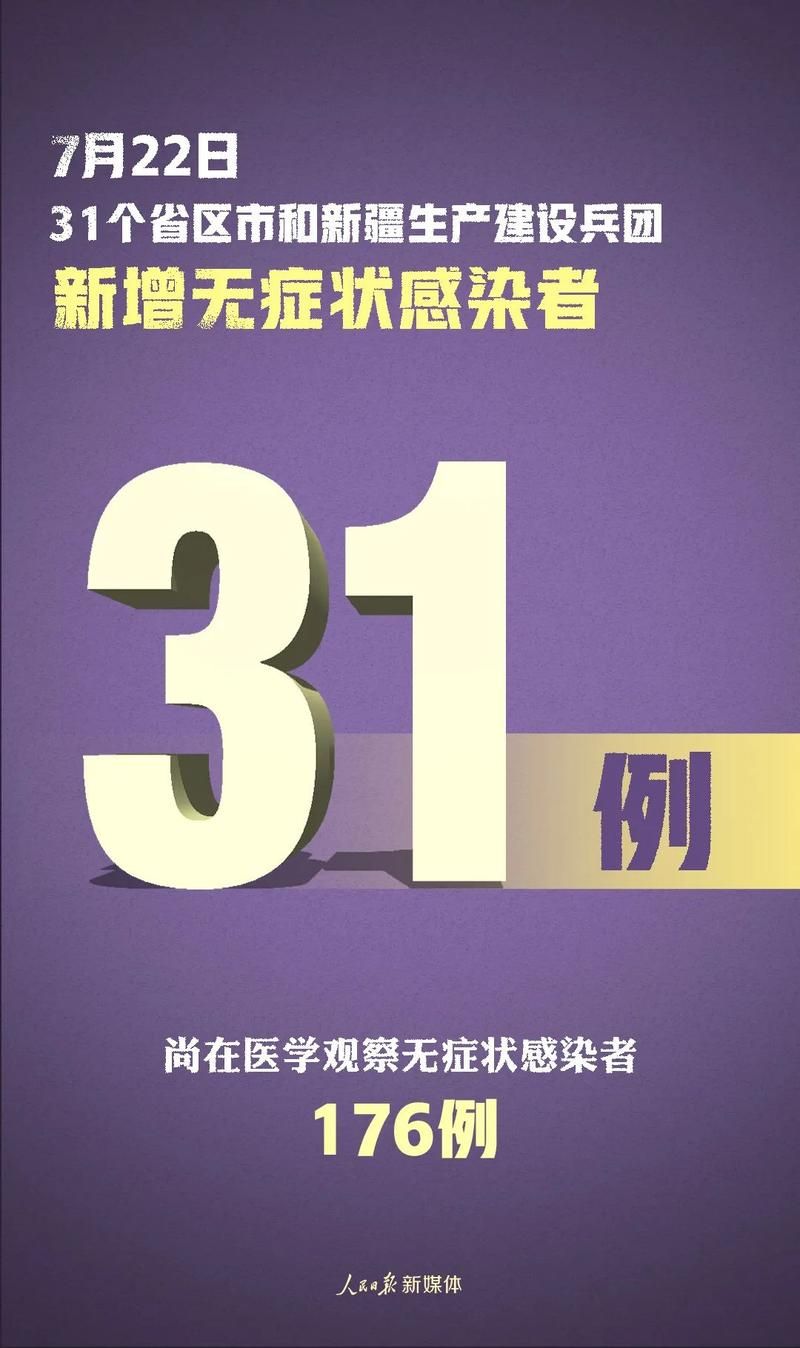 31省市新增30例境外输入涉25省(31省区市新增境外输入病例22例)