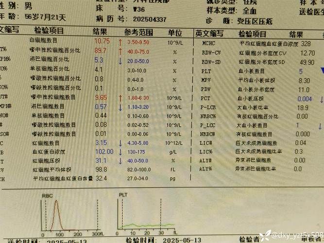 赛罕区近期阳性感染者疫情数据/赛罕区病例