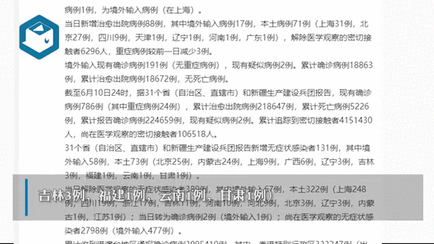 【31个省份新增24例均为境外输入_31个省份新增46例 其中境外输入11例】