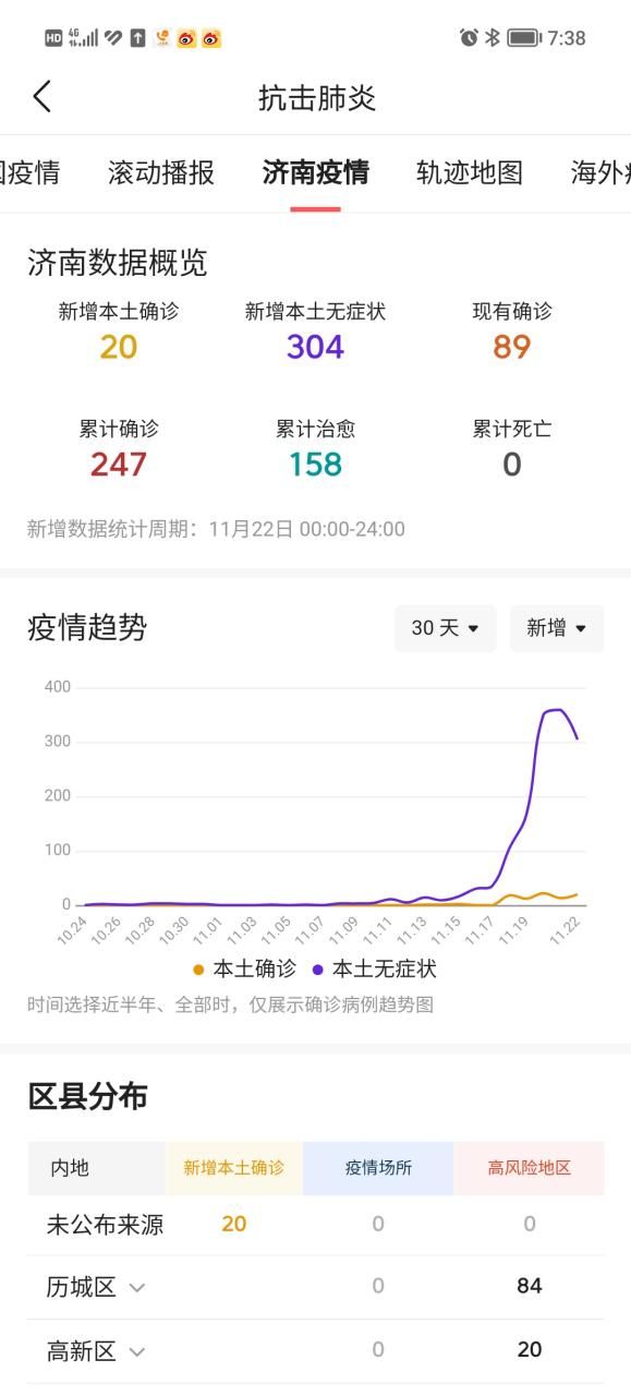 湖南郴州嘉禾县昨日新增10例核酸阳性_郴州嘉禾最近重大新闻