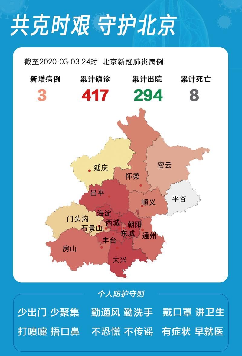 【3地新增确诊11例均为境外输入_31省区市新增确诊2例均为境外输入】