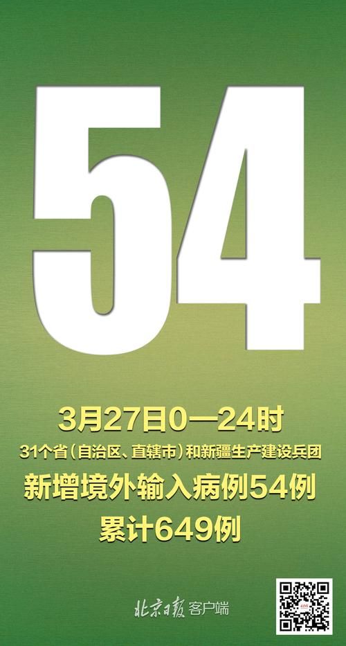 全球新增3例境外输入涉16省_新增32例均为境外输入