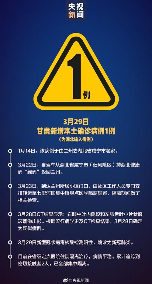 31省新增确诊20例含本土24例/31省新增确诊11例 其中本土2例