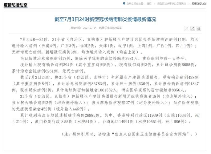 31个省份新增1例均为境外输入_31省新增36例均为境外输入