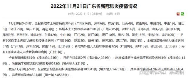 小榄镇今日无新增核酸阳性/小榄新冠疫情最新消息