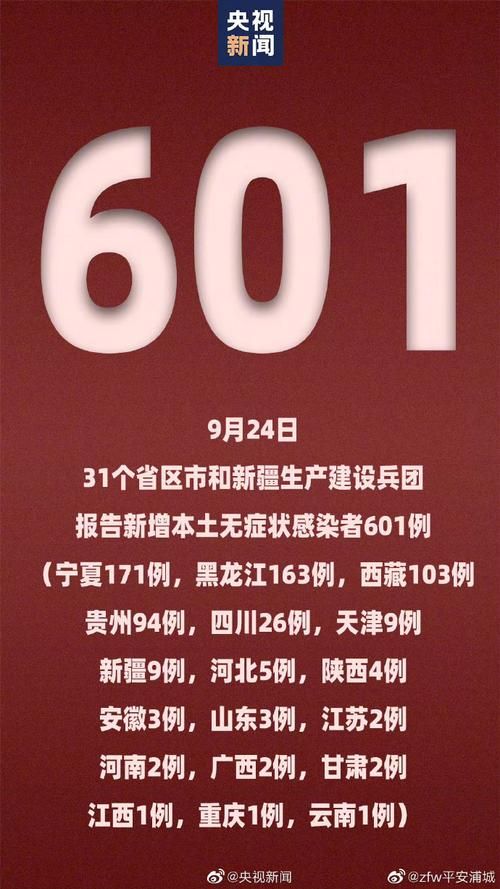 31个省份增25例无症状感染者/31省区市新增44例本土无症状