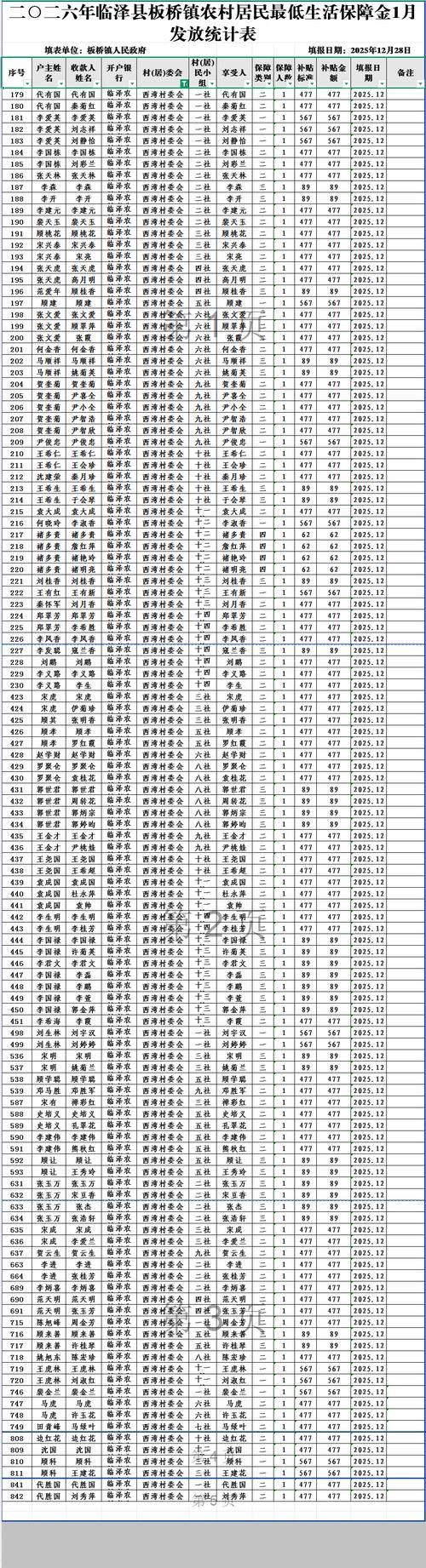 【金阳县足不出户标准最新公布_金阳县现状】