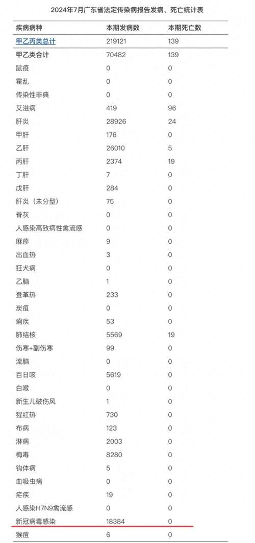 多地新增6例均为境外输入/多地新增6例均为境外输入病例