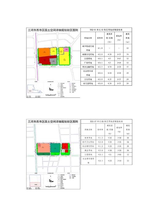 【陕西省安康市白河县足不出户标准最新公布,安康市白河县未来规划】