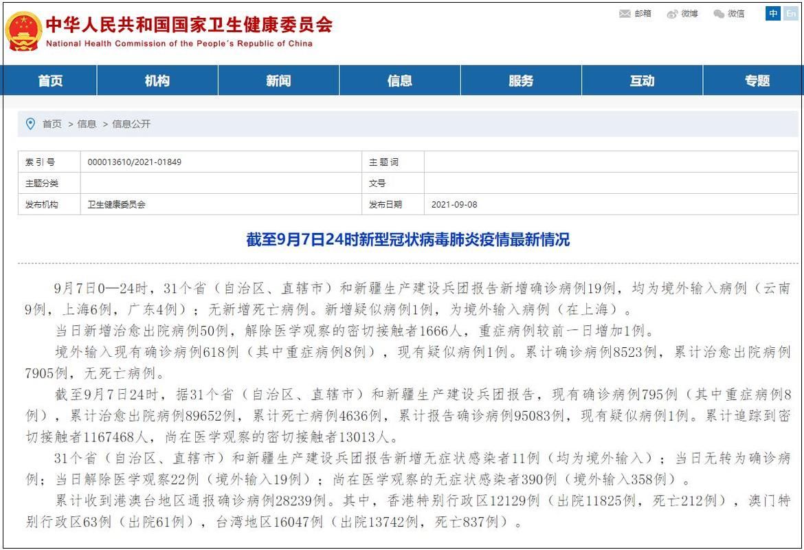 31省区市新增19例均为境外输入(31省区市新增12例均为境外输入)