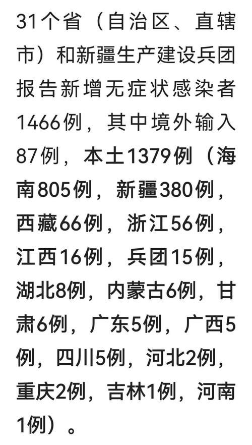 31省市增6例本土确诊/31省份昨增6例本土确诊