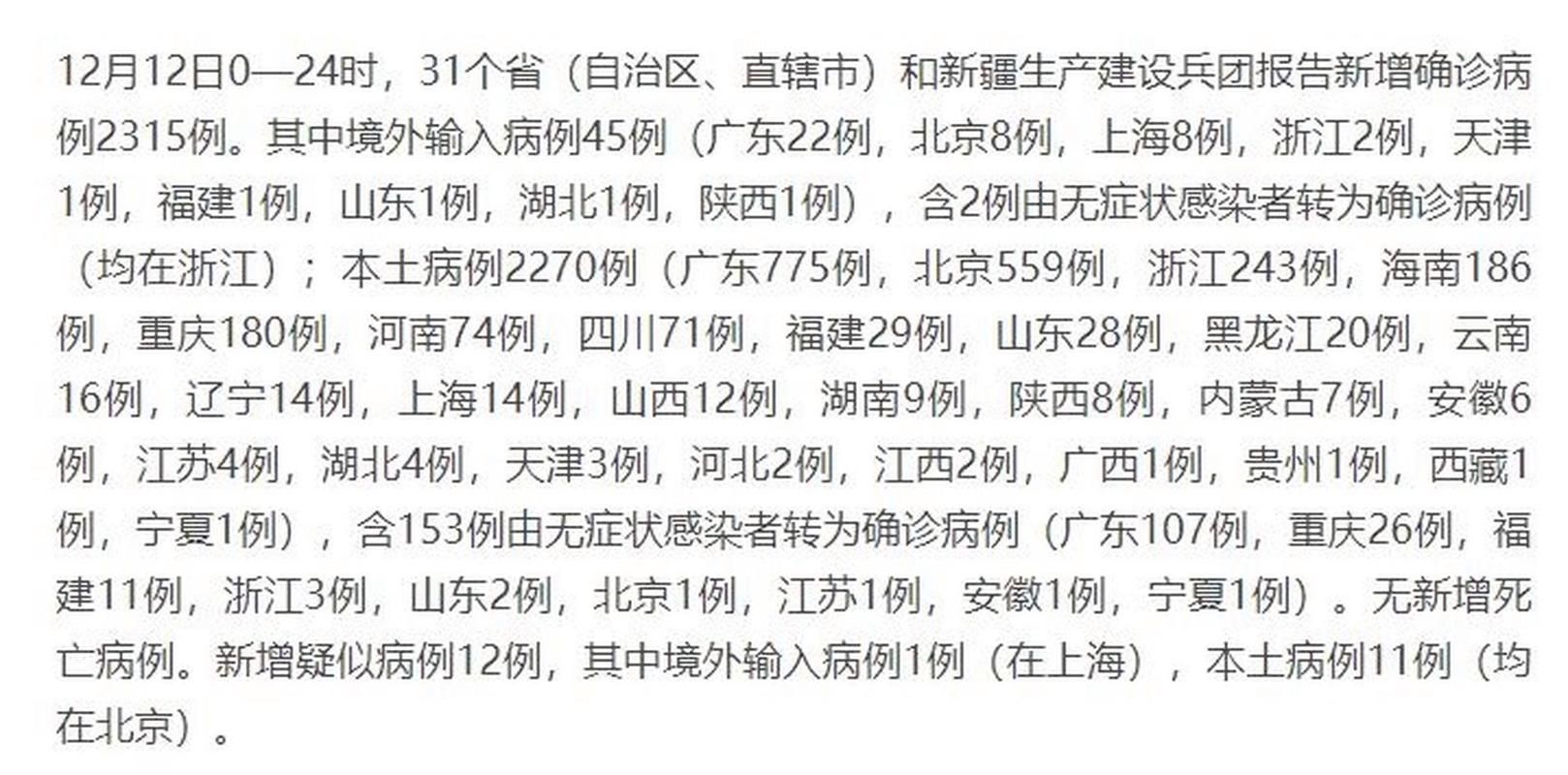 【31个省份昨日新增29例境外输入_31省份新增1例境外输入】