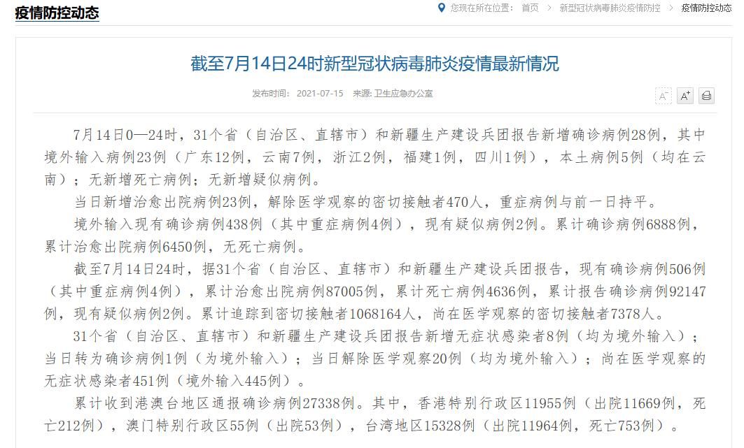 31个省份新增8例确诊其中本土22例(31省份新增确诊8例本土2)