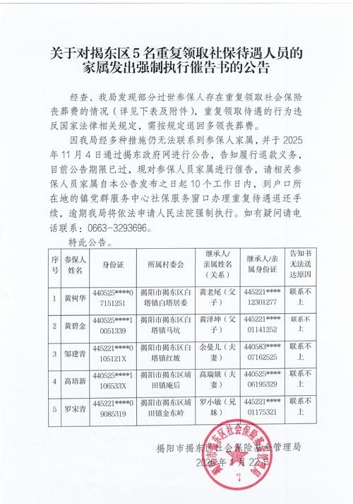 【多地新增核酸阳性14例均在广东中山五桂山街道_广东省中山市五桂山区】