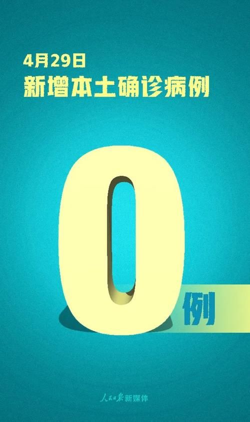 【全球新增确诊24例均为境外输入,全球新增确诊超23万例创单日新高】