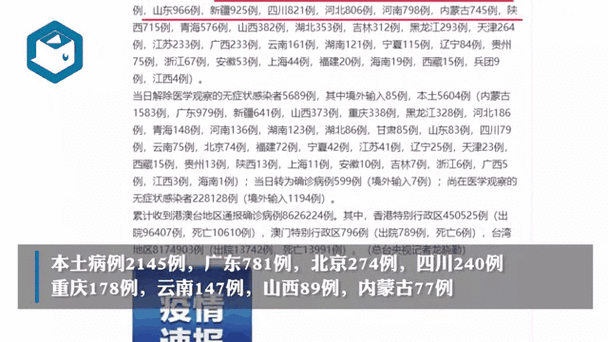 31省区市新增阳性感染者30例/31省区市新增22例确诊
