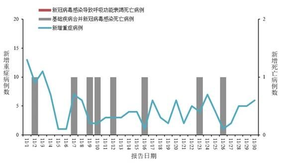 浙江宁波余姚今日新增感染趋势回落(宁波余姚有新冠状病毒病例吗)