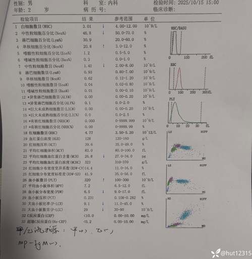  新吴区新增核酸阳性2例，均在石阡县:石阡新型冠状病毒