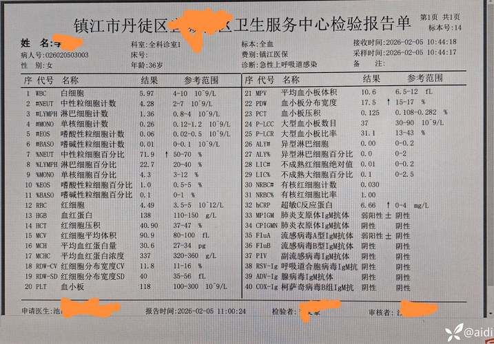 周村区现有无症状感染者13例/周村新冠患者情况
