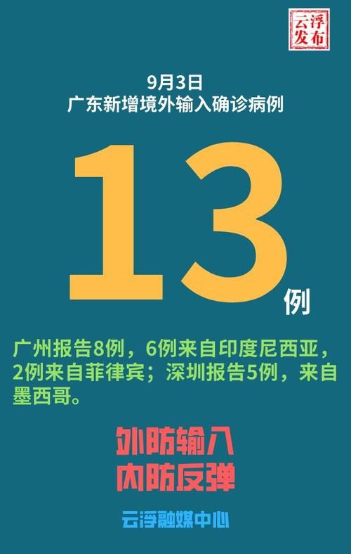 【多地新增确诊14例均为境外输入,31省新增14例均为境外输入】