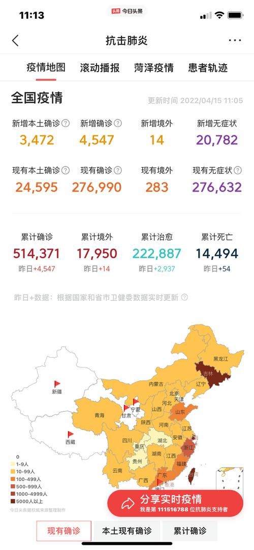 今日疫情全国新增情况(今日疫情全国新增病例)
