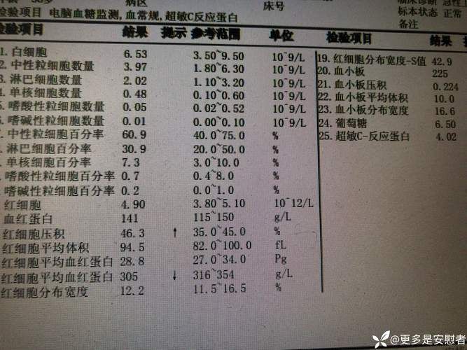 江苏省镇江市丹徒区近期阳性感染者曲线图表(江苏镇江丹阳最新疫情)