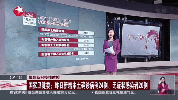 建平县今冬无新增无症状感染者/建平县新冠疫情