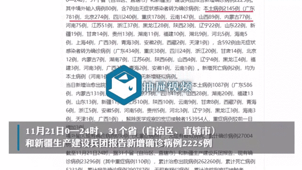 31省份今日新增15例本土确诊_今日31省新增本土确诊55例