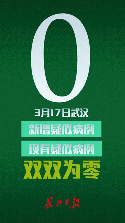 昨日疫情有望3月17日结束_昨日疫情有望3月17日结束吗