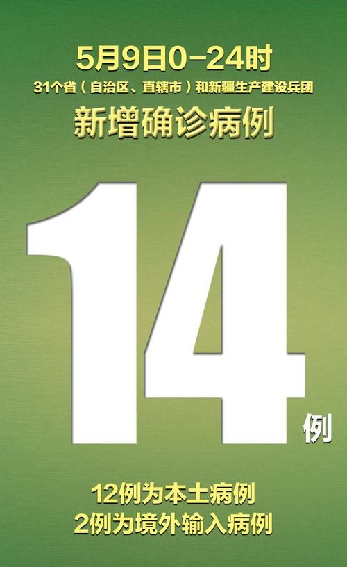 31省份新增重症14例/新增重症病例