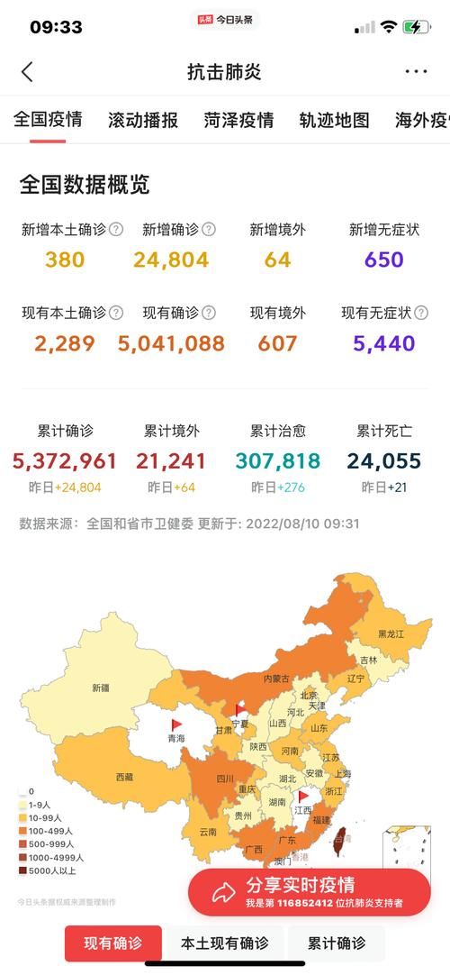 31个省份新增14例本土确诊涉26省/31省新增确诊24例其中本土8例