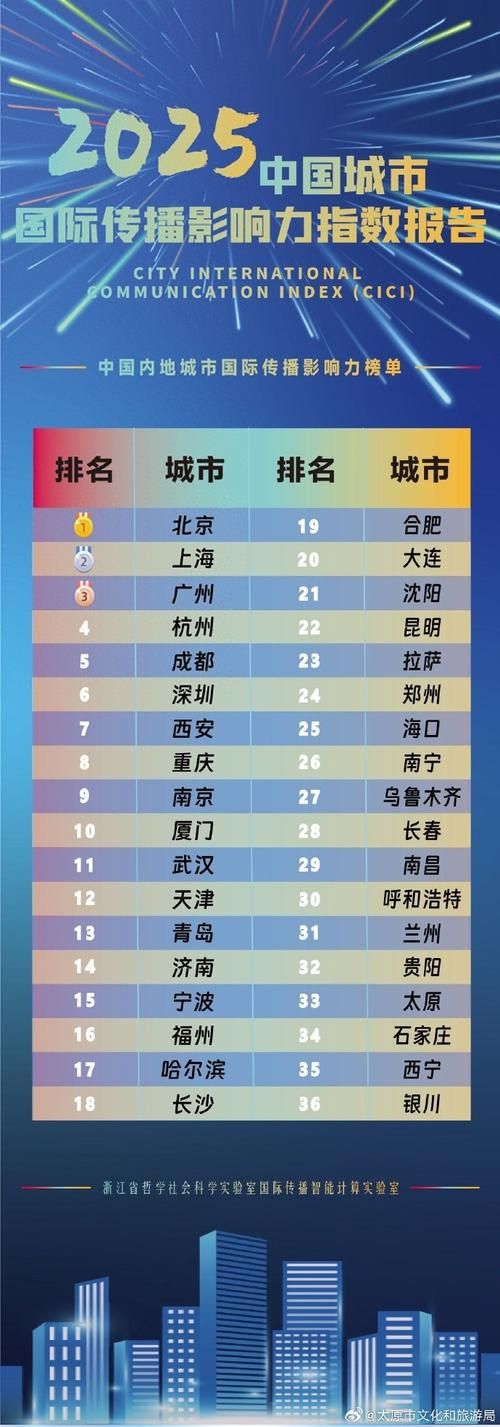 31省区市疫情存反弹风险(省内疫情反弹)