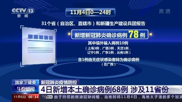  31省区市增11例本土确诊:31省份增确诊55例本土42例