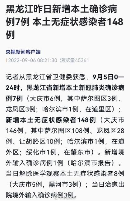 富锦新增20例核酸阳性及7例无症状/富锦市确诊病例