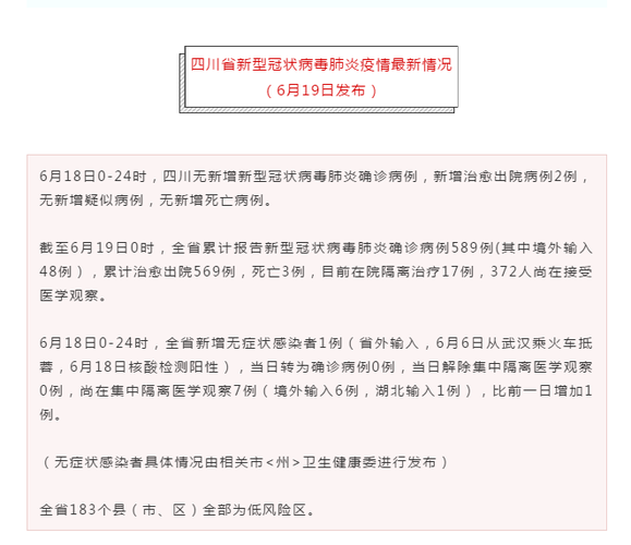 四川巴中6月17日无新增阳性感染者(四川巴中感染最新消息)