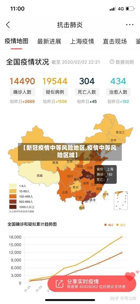 11月3日疫情有望9月28日结束:截至11月3日24时全国疫情