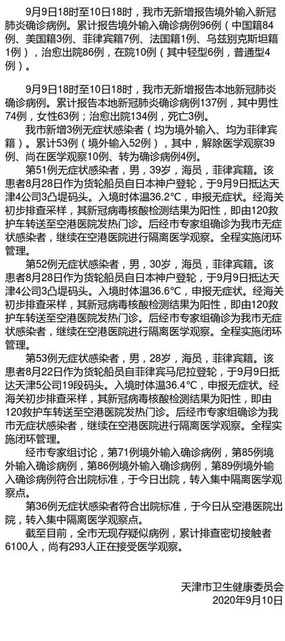 【31个省份新增无症状感染者10例均在天津市红桥区_天津无症状感染者有多少】