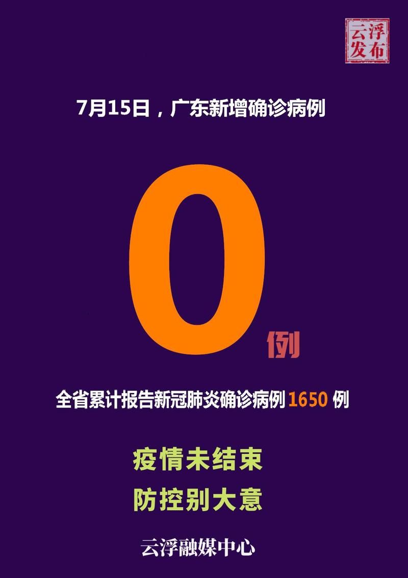  多地新增确诊15例均为境外输入:多地新增确诊15例均为境外输入病例