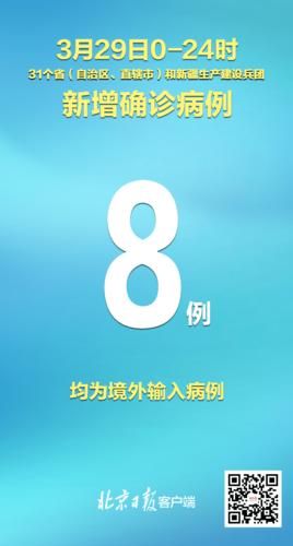 全国新增确诊8例均为境外输入_全国新增确诊8例均为境外输入病例