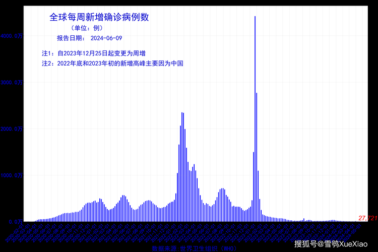 江西省南昌市西湖区新增21例核酸阳性及23例无症状/南昌西湖区新冠肺炎疫情防控电话汇总