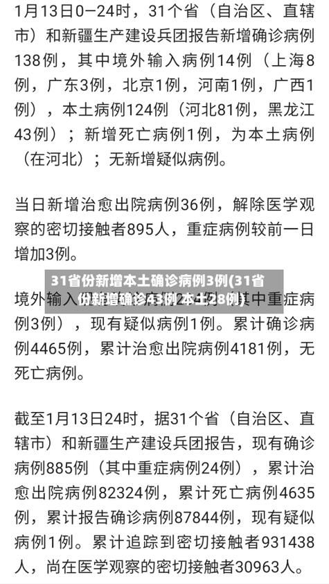 【今日疫情31个省份新增情况,今日疫情通报新增病例全国】