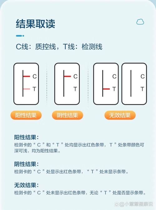 梧州市足不出户区核酸阳性详情/梧州市做核酸检测地点